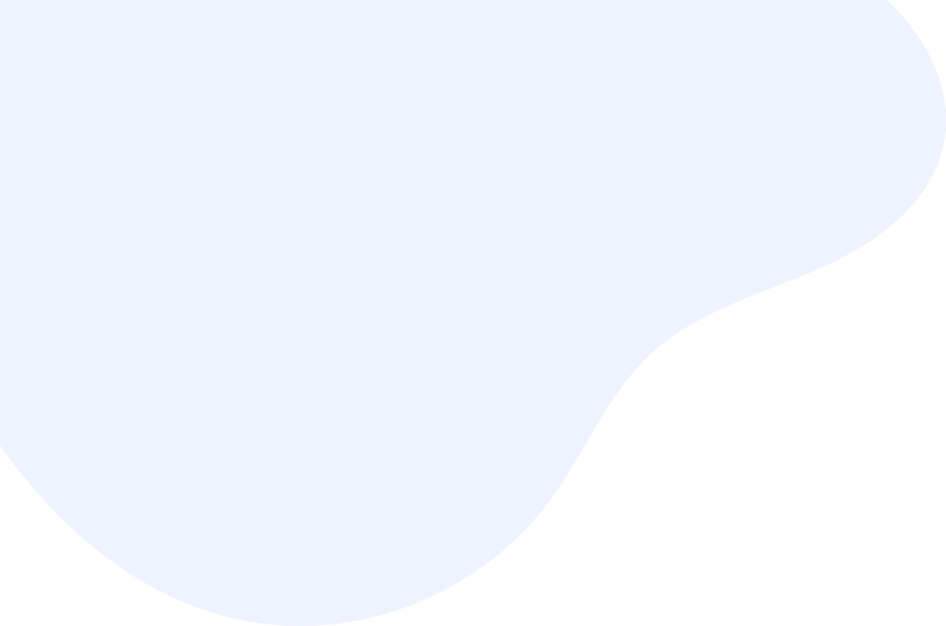 短信测压轰炸